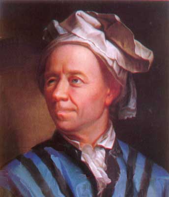 Leonhard Euler on Leonhard Euler