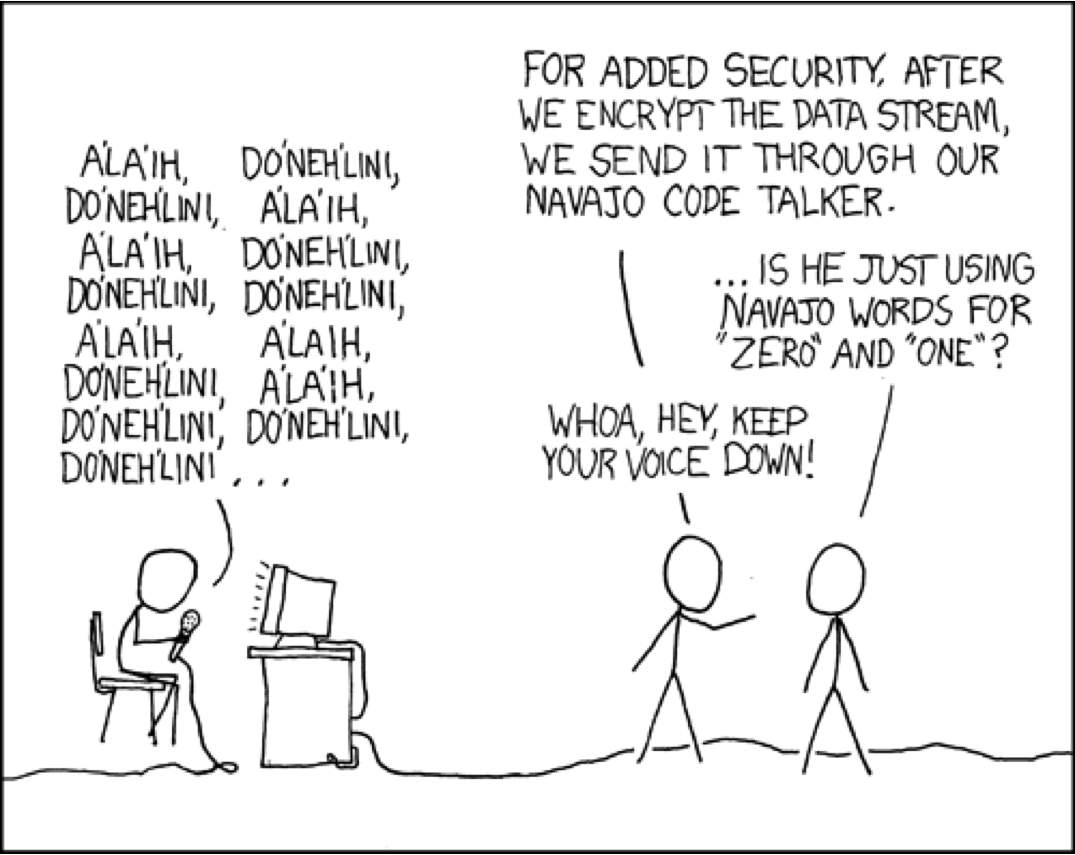 insecure communications